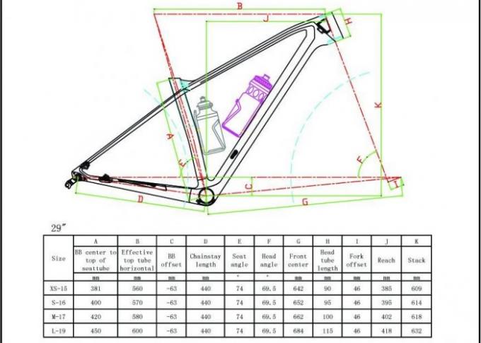 Pleine roue noire mate du cadre 29er de vélo de montagne de carbone de Mtb 880 grammes